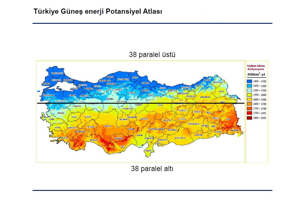 LUY GESLERDE YOL HARİTASI